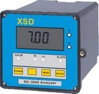 RC-3000 تجزیه و تحلیل مقاومت آنلاین